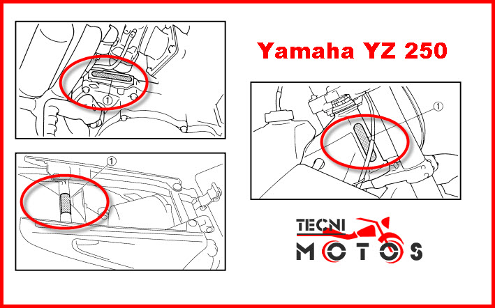 Donde ubico las improntas motor y chasis de la moto Yamaha YZ 250F Modelo 2007