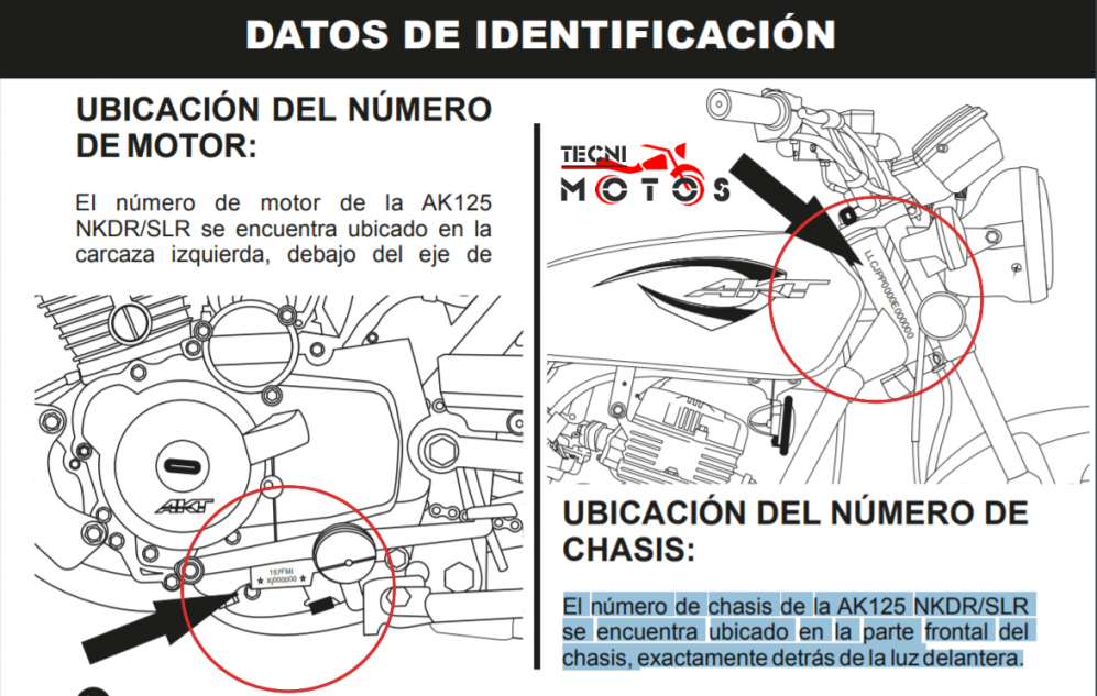 Identificación del motor y el chasis de la Moto AKT CR5 200.