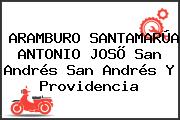 ARAMBURO SANTAMARÚA ANTONIO JOSÕ San Andrés San Andrés Y Providencia